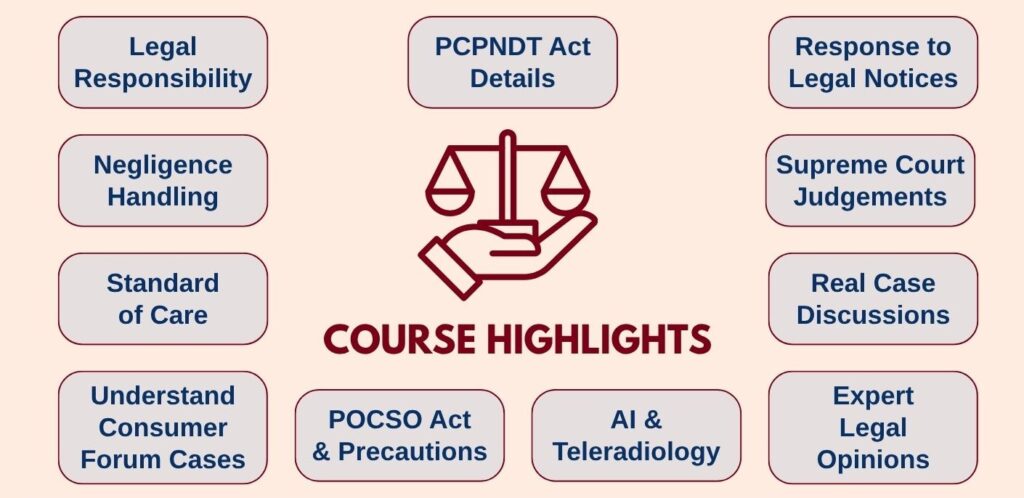 Medico Legal Radiology Course Highlights